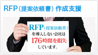 RFP�i��Ĉ˗����j�𓱓����Ȃ���Ђ͎���176���Ԃ𑹎����Ă��܂��B